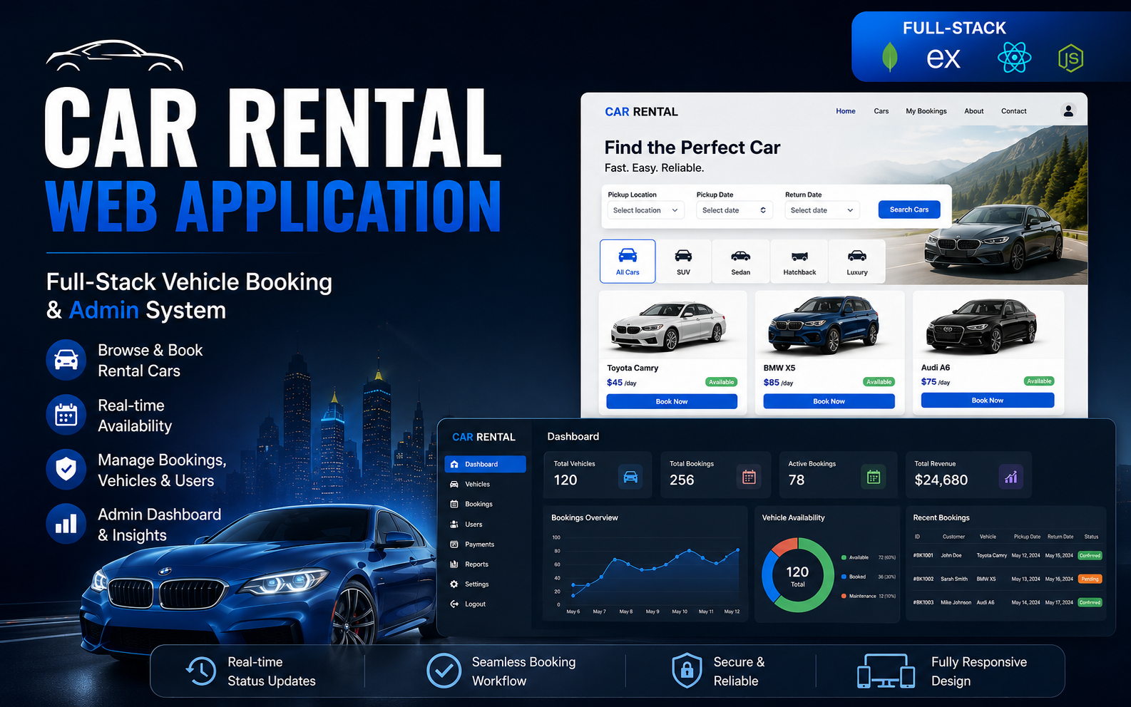 Car Rental - Web Application — Full-Stack Vehicle Booking & Admin System