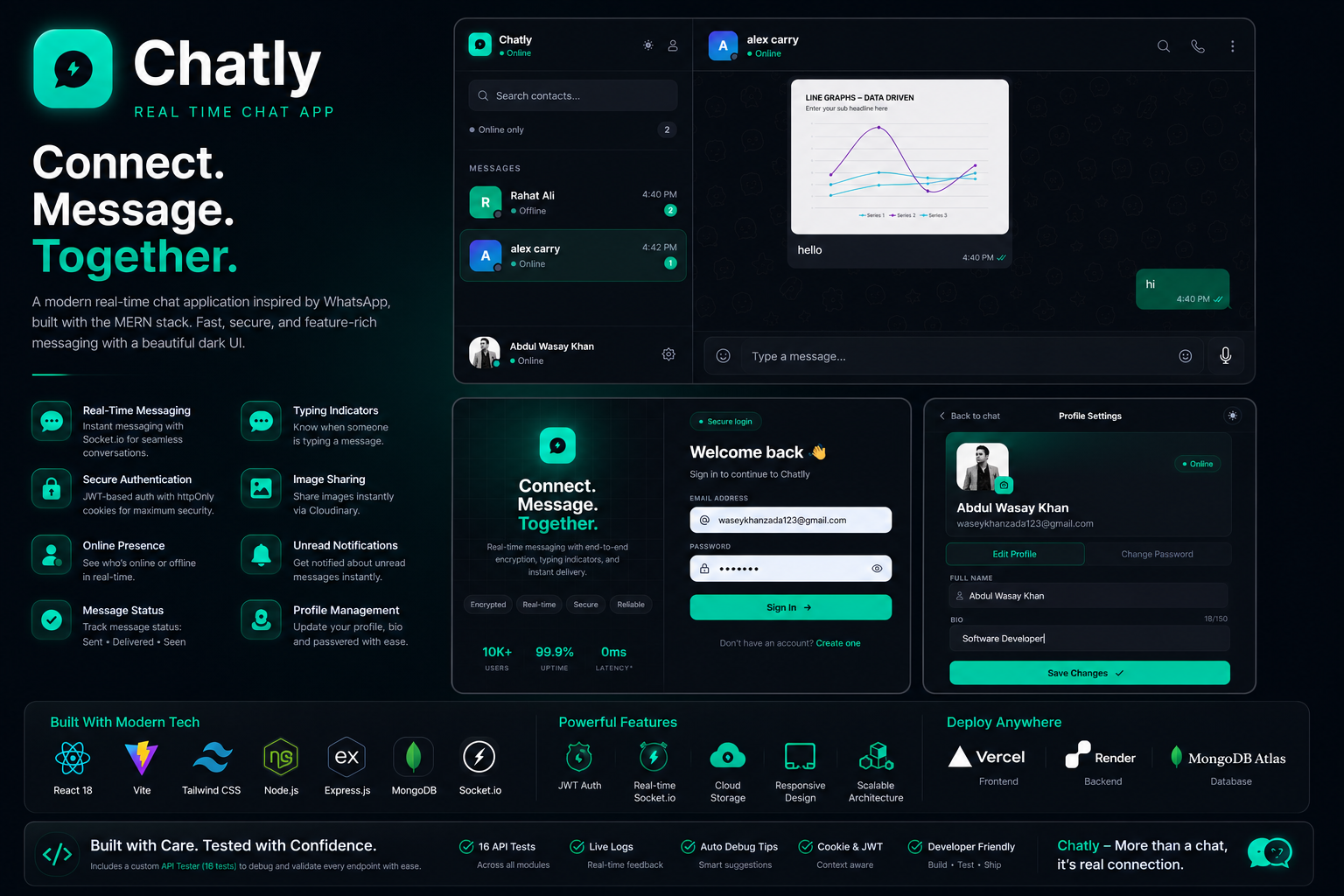 Chatly - Real Time Chat Application — WhatsApp-Inspired MERN Chat Platform