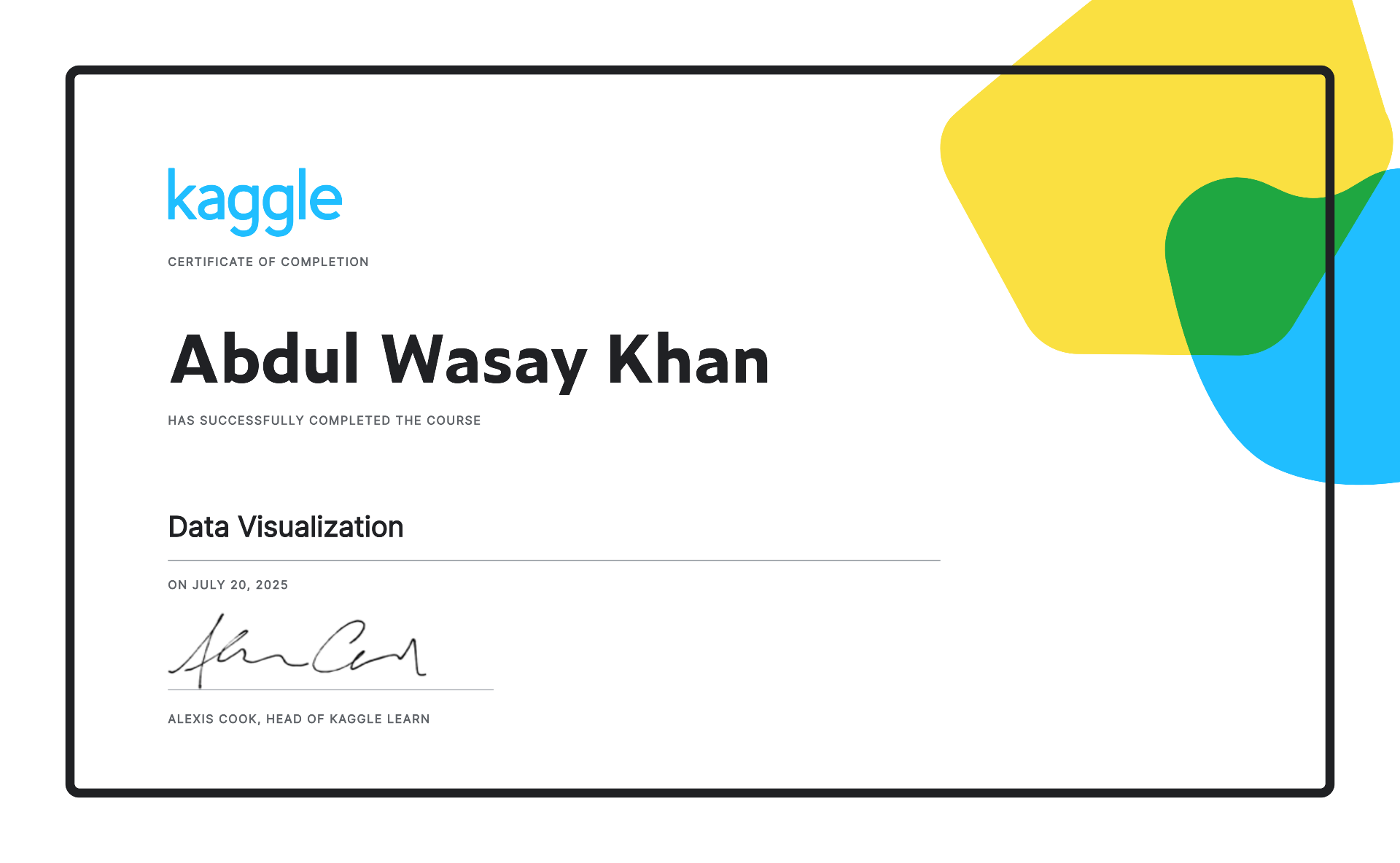 Data Visualization certificate by Kaggle